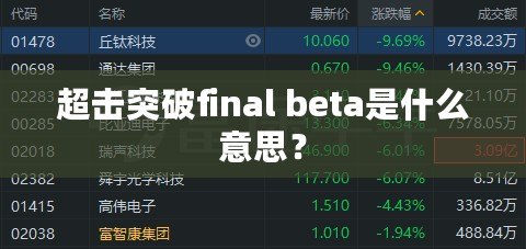 超擊突破final beta是什么意思？