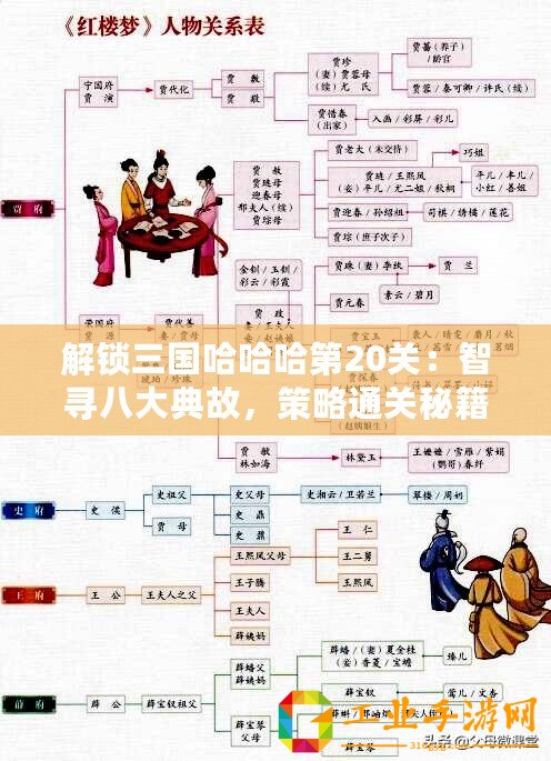 解鎖三國(guó)哈哈哈第20關(guān)：智尋八大典故，策略通關(guān)秘籍！