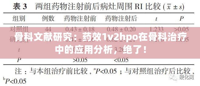骨科文獻(xiàn)研究：藥效1v2hpo在骨科治療中的應(yīng)用分析，絕了！