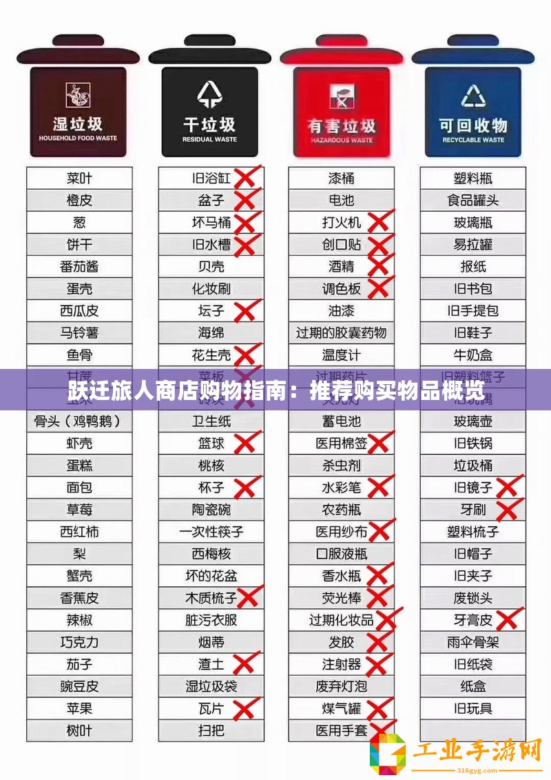 躍遷旅人商店購(gòu)物指南：推薦購(gòu)買物品概覽