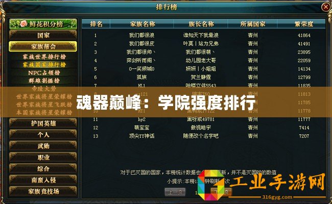 魂器巔峰：學(xué)院強(qiáng)度排行