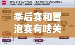 季后賽和冒泡賽有啥關(guān)系（2023季后賽對陣圖：誰將問鼎冠軍？）
