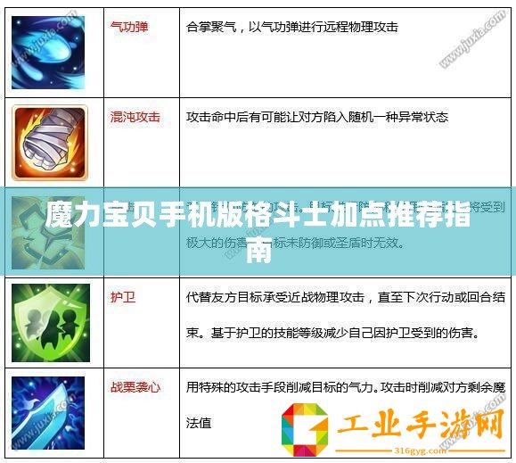 魔力寶貝手機(jī)版格斗士加點(diǎn)推薦指南