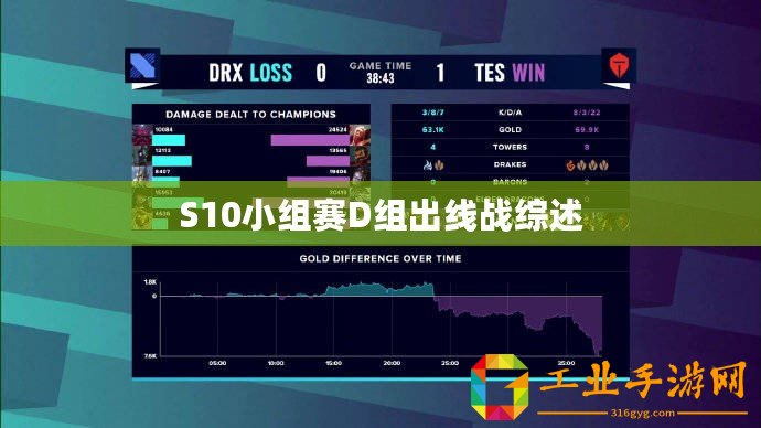 S10小組賽D組出線戰(zhàn)綜述