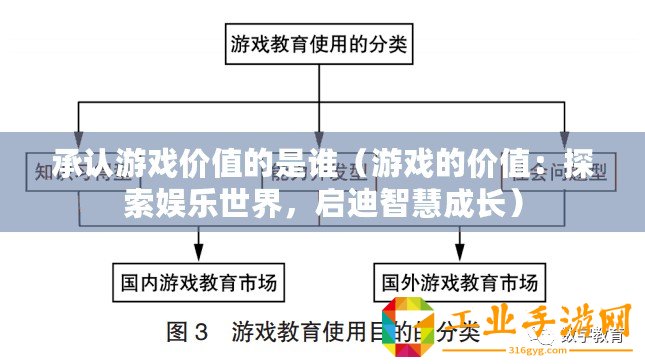 承認(rèn)游戲價(jià)值的是誰（游戲的價(jià)值：探索娛樂世界，啟迪智慧成長(zhǎng)）
