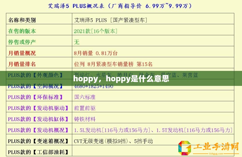 hoppy，hoppy是什么意思