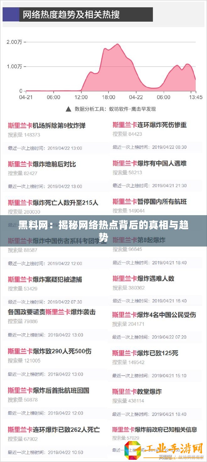 黑料網(wǎng)：揭秘網(wǎng)絡(luò)熱點(diǎn)背后的真相與趨勢