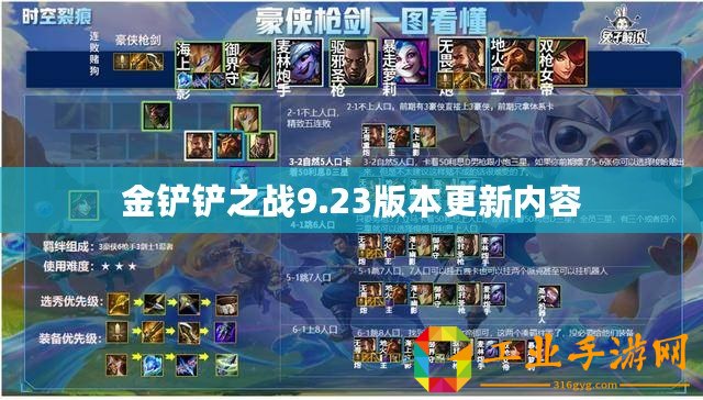 金鏟鏟之戰(zhàn)9.23版本更新內容